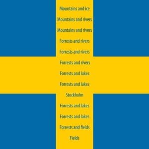 Beschreibe Schweden in wenigen Worten! Sweden-described-in-a-few-words-sq