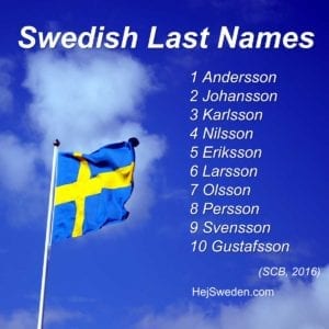 Most Common Surnames in Sweden (2016)