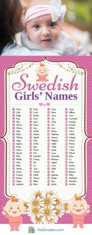 Top 100 Most Popular Names for Girls in Sweden (2016)