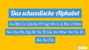 Schwedisches Alphabet