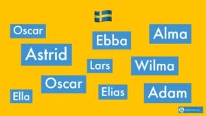 Popular Swedish names